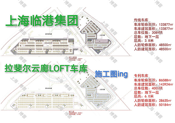 神农架G60科创云廊LOFT专利车库（上海博普授权）
